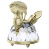 Segno zodiacale Cancro